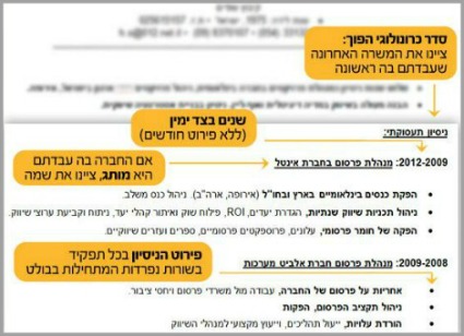 דוגמא למבנה קורות חיים נכון 