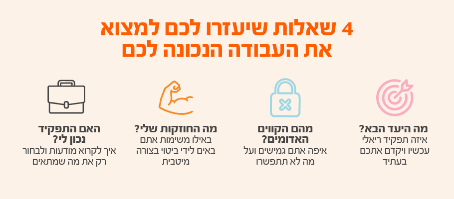 אמל"ק לכתבה: 4 שאלות למציאת עבודה שמתאימה לכם - היעד הבא, קווים אדומים, חוזקות ובדיקת התאמה למשרה | AllJobs