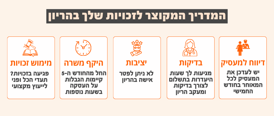 מדריך זכויות בהריון לעובדות: חובת דיווח, שעות בדיקות בתשלום, הגנת פיטורים, הגבלת שעות נוספות ומימוש זכויות.